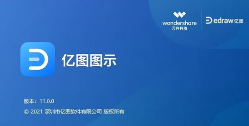 11個(gè)網(wǎng)絡(luò)工程師必備實(shí)用軟件 老楊私藏干貨全分享